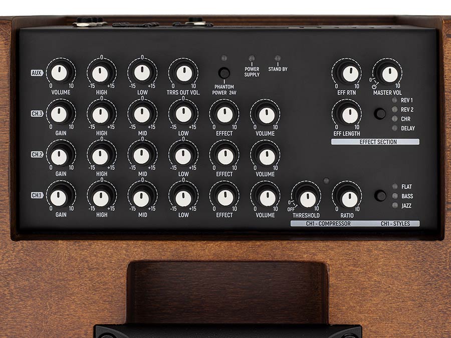 Acus Simon 5 Akoestische Versterker - 75 Watt