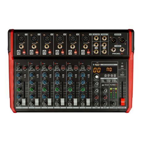 Analoge mengpanelen