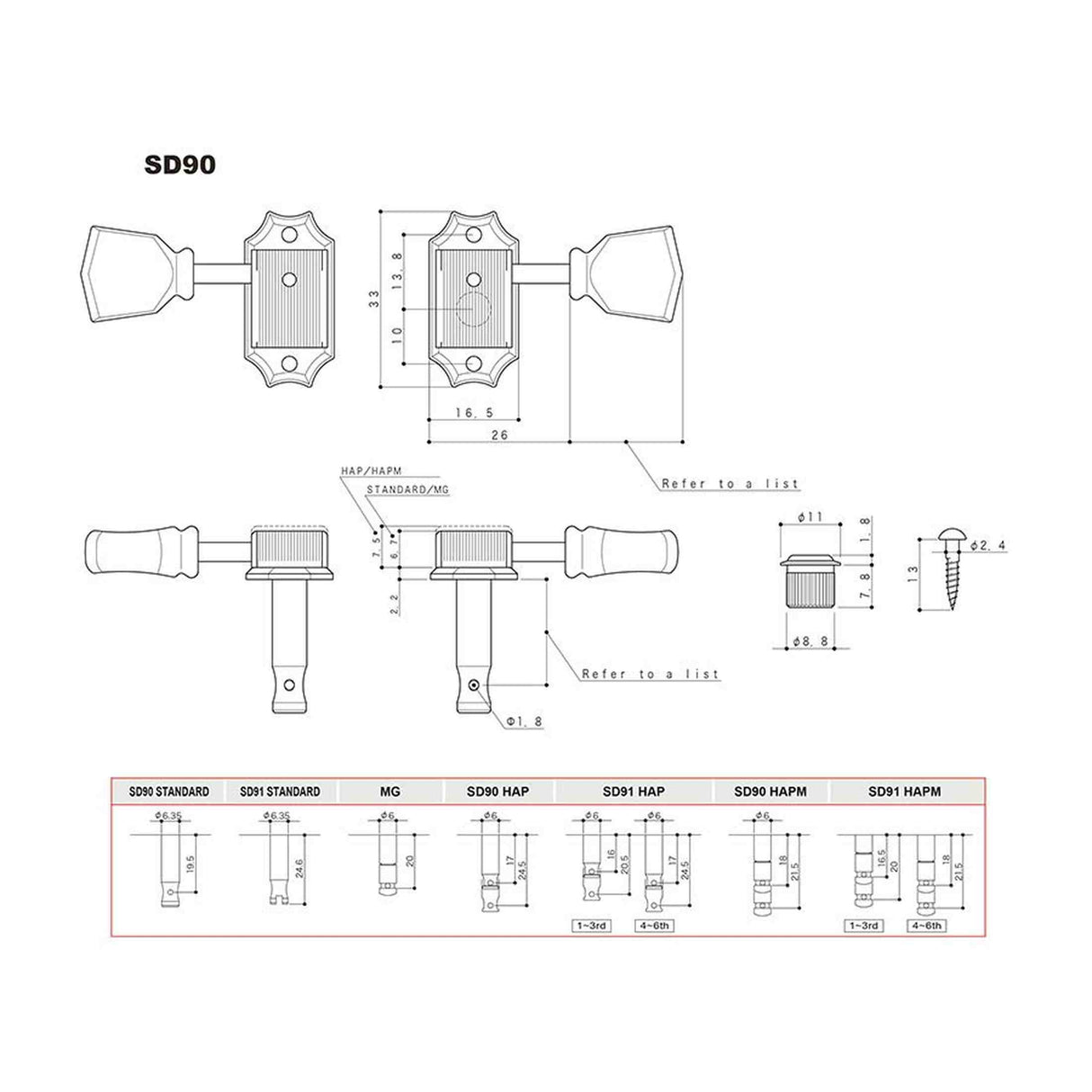 Gotoh GTH13019 SD90 stemmechanieken met SL knoppen, 3L3R, goud