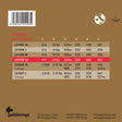 Galli LS1152 snaren set acoustic phosphor bronze wound, light special, 011-015-024-032-042-052