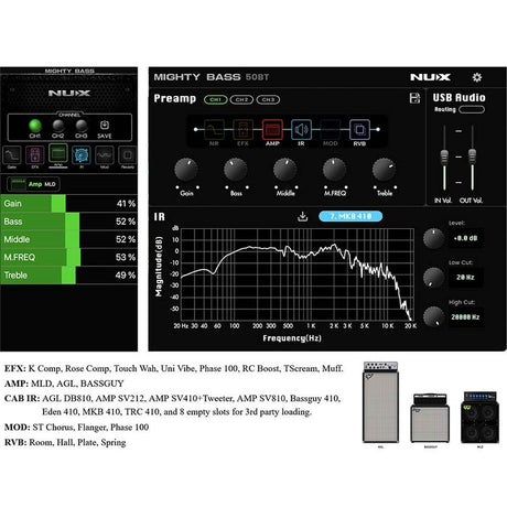 NUX Mighty Bass 50BT Digitale Basversterker met Bluetooth en Looper – 50 Watt