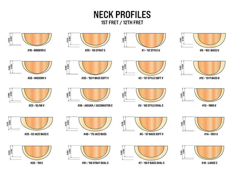 Allparts TMNFV hals voor Telecaster® – V-profiel, vintage look