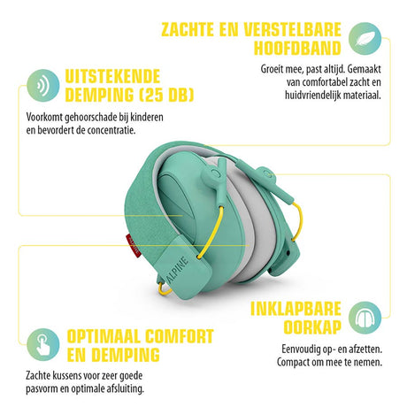 Alpine ALP-MUFF/MT Muffy Kids Oorkappen – Mint Gehoorbescherming voor Kinderen