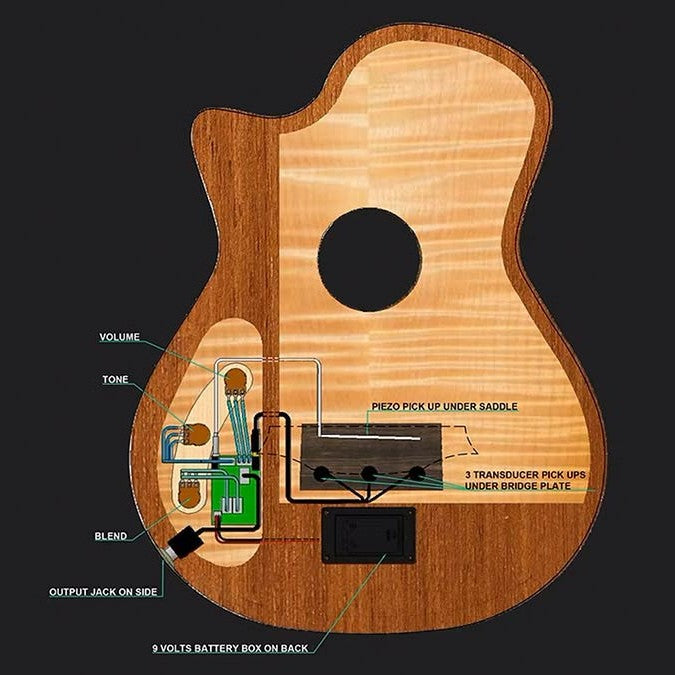 Bromo BEN2C/3TS Fusion Craft Series hollow body nylon sunburst