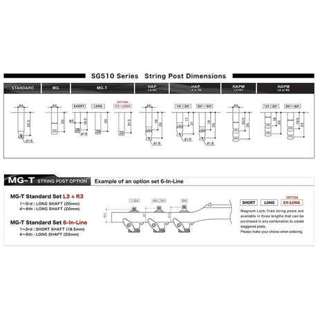 Gotoh GTH14936 SGS510Z stemmechanieken met S5 knoppen, 3L3R, chroom