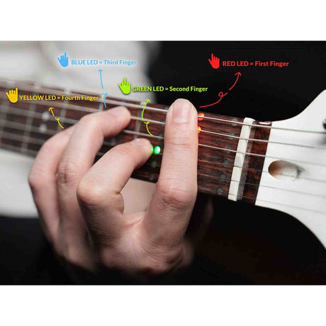 Litejam RGB24/WH elektrische gitaar – 24 frets, 144 RGB LED’s, HSH-configuratie, met gigbag, wit